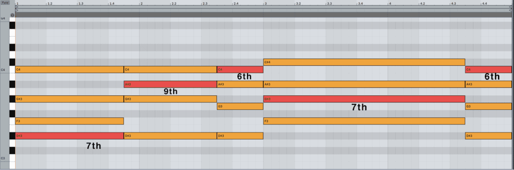Additional 2Nds 6Ths And 7Ths