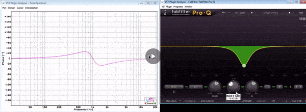 Minimal Phase Eq Adjustment