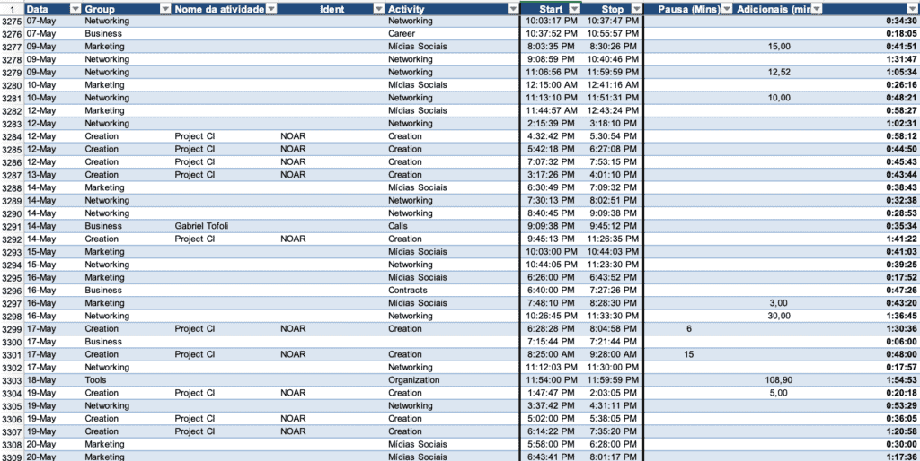 Time Schedule Spreadsheet