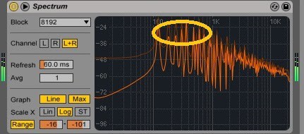 Abletons Spectrum highlighting frequencies