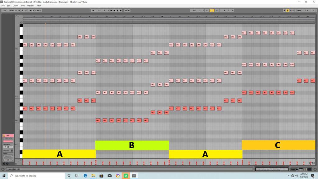 Pressures ABAC pattern