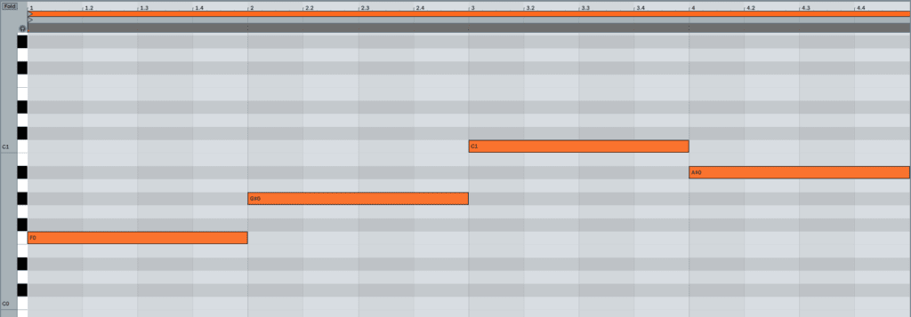 Initial Progressions